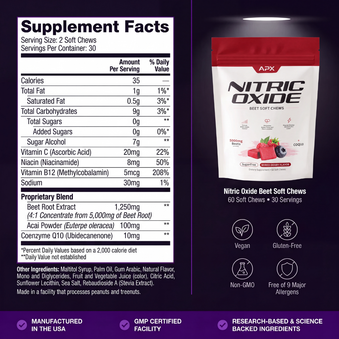 APX | Mens Health Combo