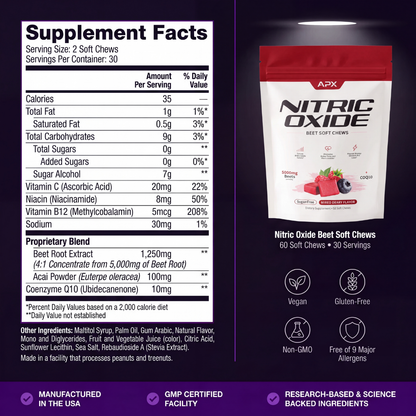 APX | Mens Health Combo