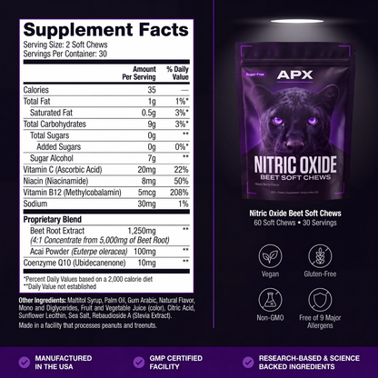 APX | Mens Health Bundle